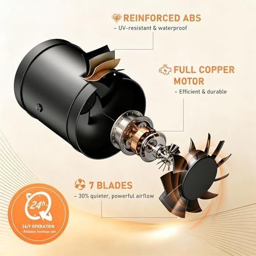 Ventilatori: 100mm Inline-Rohrventilator Regelbar 221 Rohrlüfter Leiser – Nuovo e nell'imballaggio originale da Hundwil venduto da pac_6jh8 4