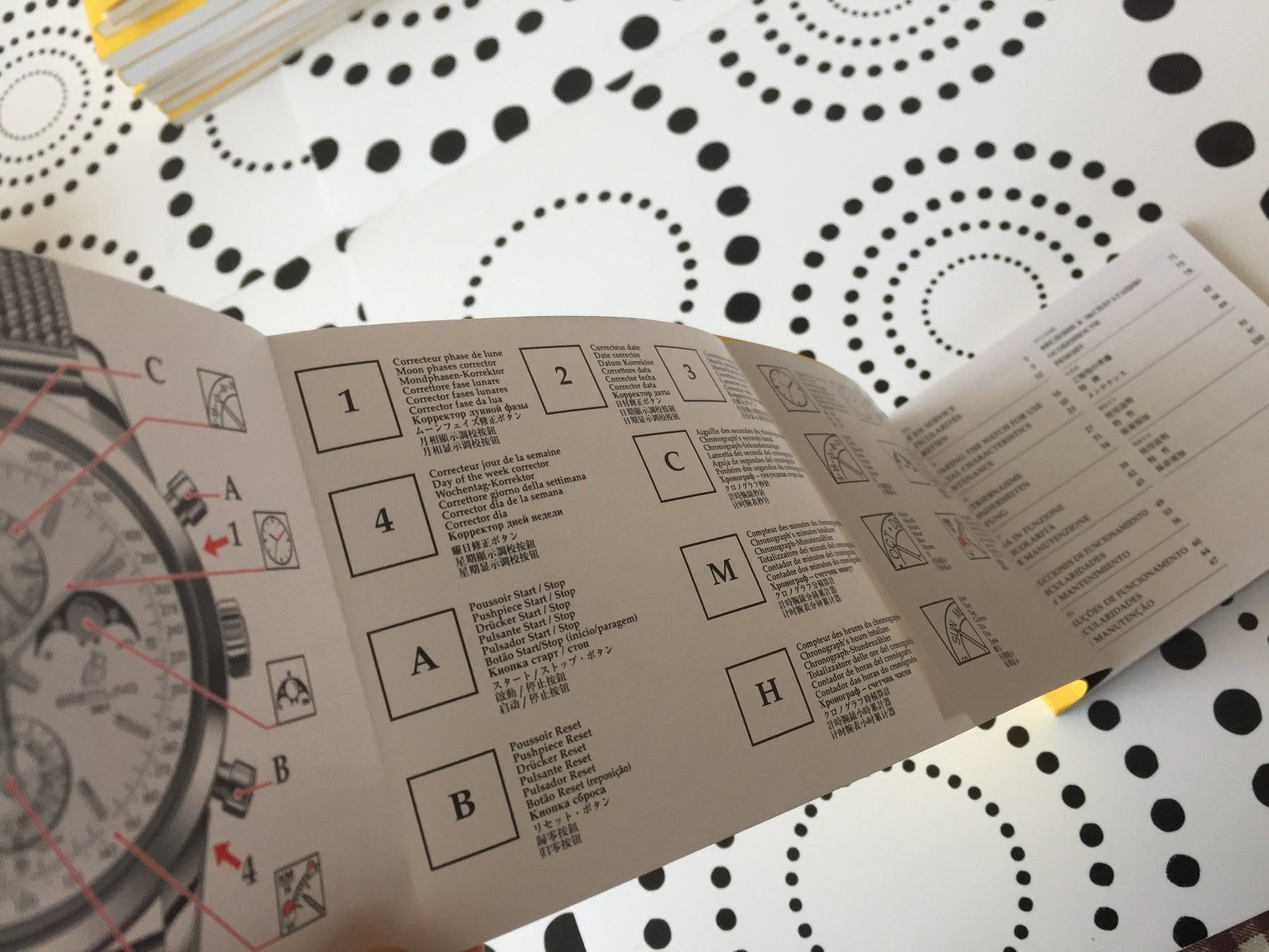 Breitling Documenti: BREITLING ORIG. TRANSOCEAN CHRONO - OPERATING INSTRUCTIONS ! – Nuovo (secondo la descrizione) da Epalinges venduto da dream-watch 2