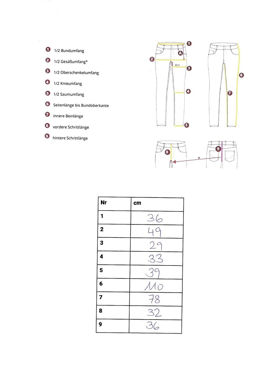 Icon Pantaloni: Hose ICON Grösse S – Nuovo e nell'imballaggio originale da Riehen venduto da markstre11 4