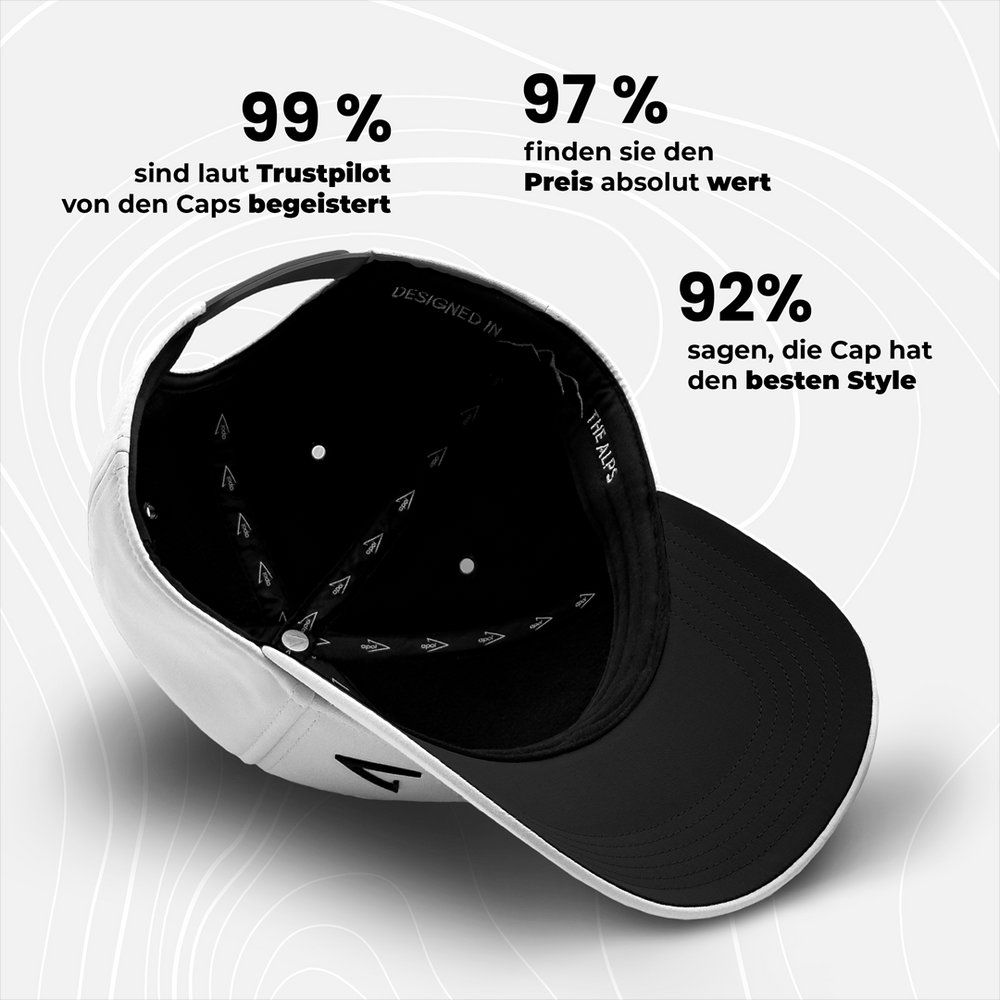 Copricapi, berretti & cappellini: Kappe Apol COZY Cloud Cap OneSize – Usato da Allschwil venduto da H0-Bahner 9