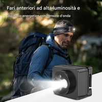 NEUF ! Camera de sport / randonnées avec lumière Light Head