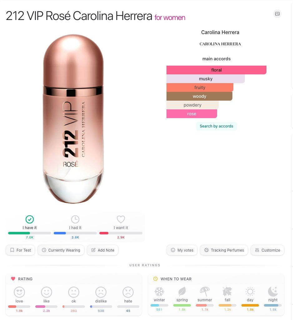 Carolina Herrera Profumi & Eau de Toilette: Carolina Herrera 212 VIP Rosé EdP 30ml – Usato da Zürich venduto da inpartestres 4