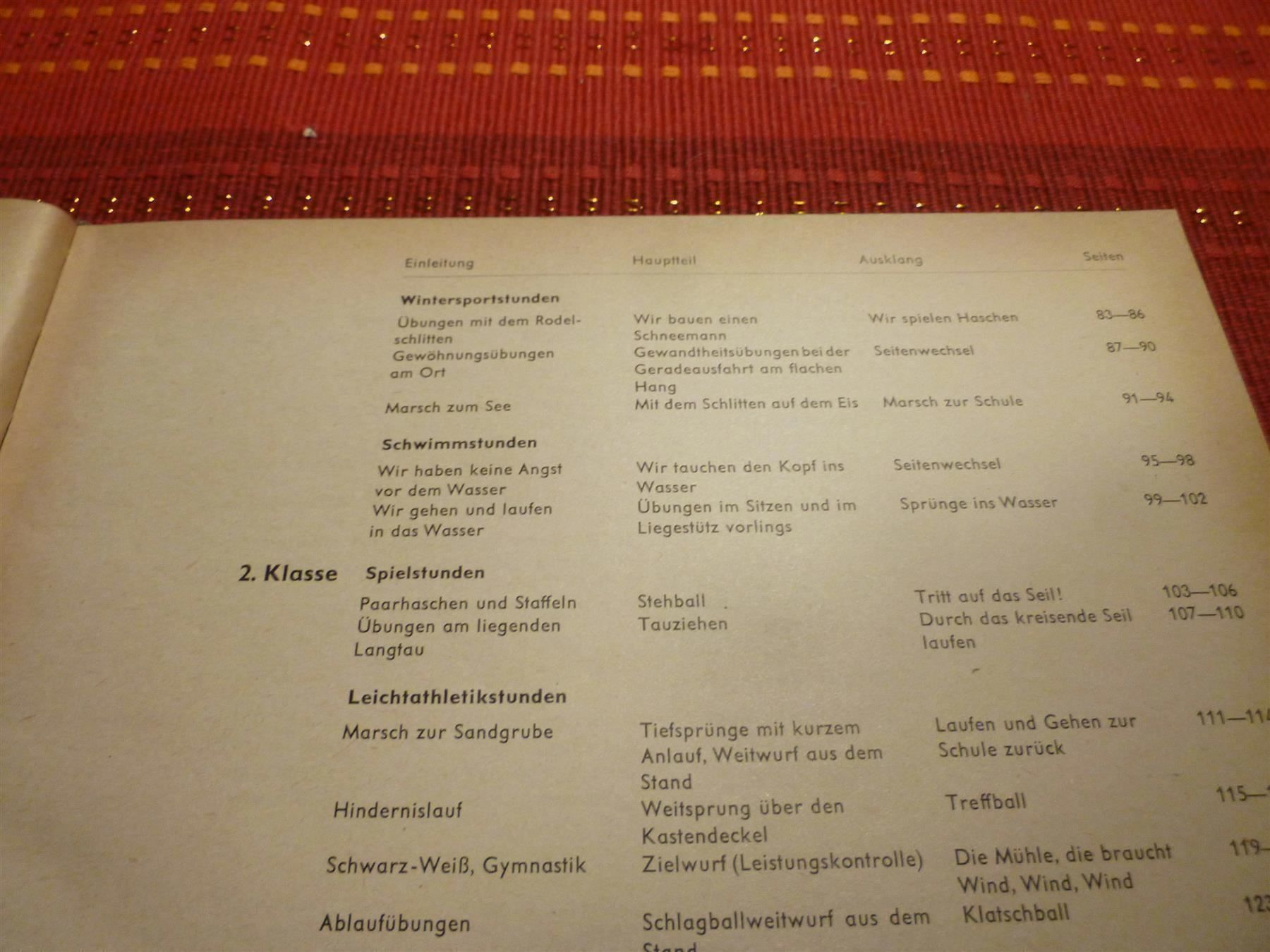 Bücher: Doktor Dissertation Fernschreibtechnik Militär Schule Studiu – Gebraucht aus Luzern von leseratte24 3