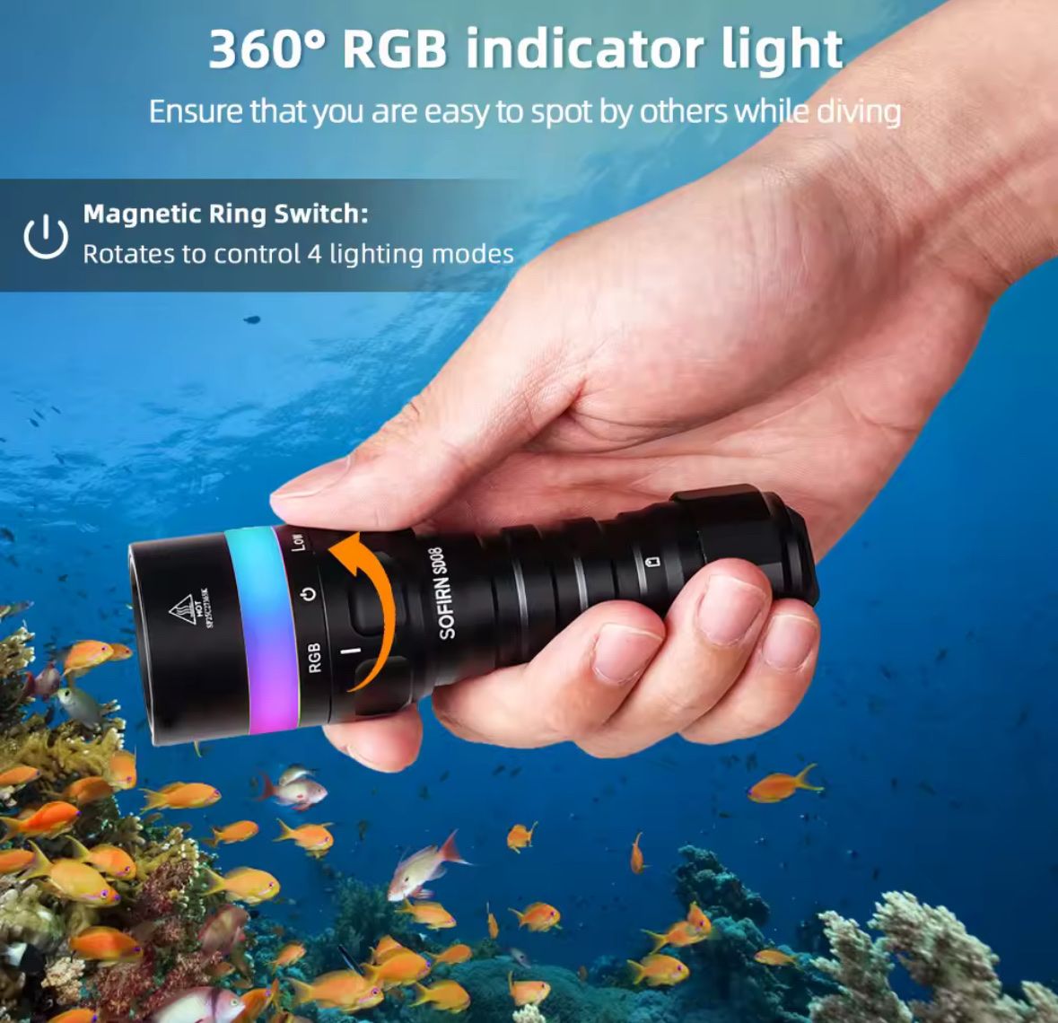 Lampen: Neu: Sofirn SD08 Tauchlampe mit 3200 Lumen – Neu und originalverpackt aus Arbon von Helmuth 6