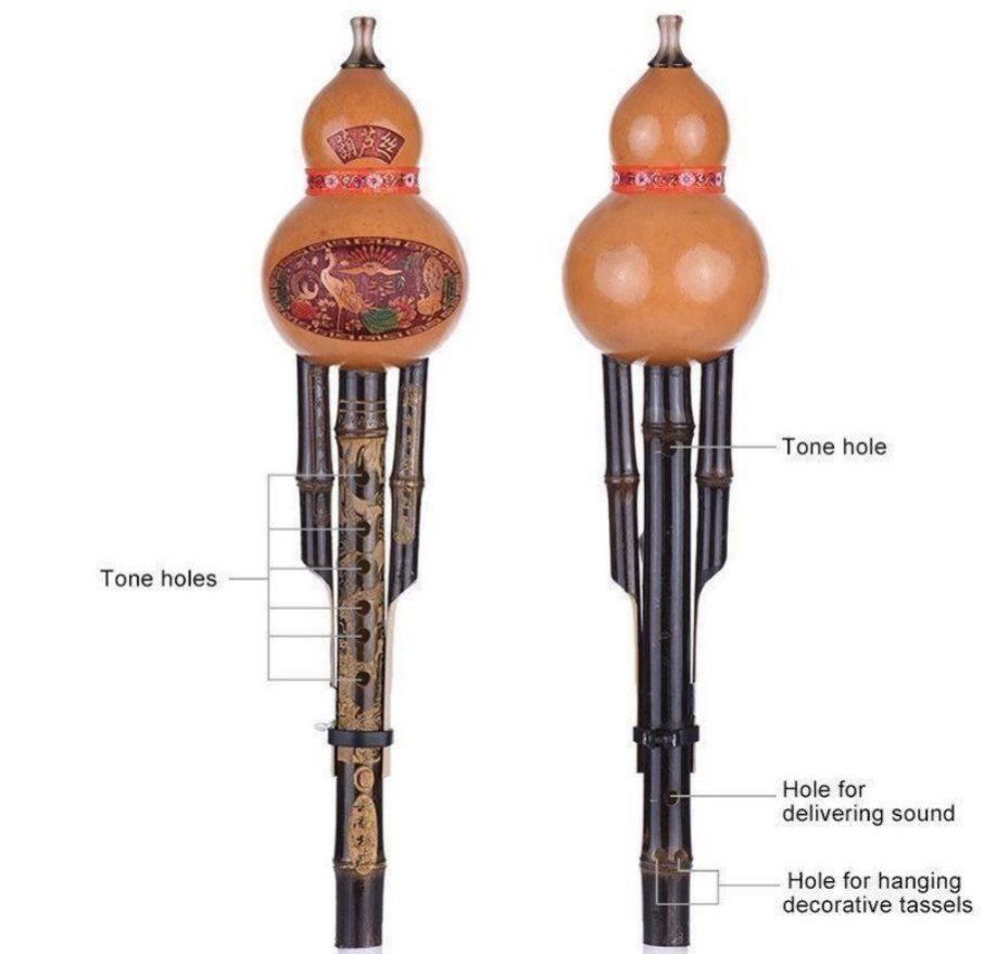Strumenti musicali: Ethnische Bambusflöte - Gourde Flûte – Nuovo e nell'imballaggio originale da Bremblens venduto da LOVA-MUSICA-SHOP 1