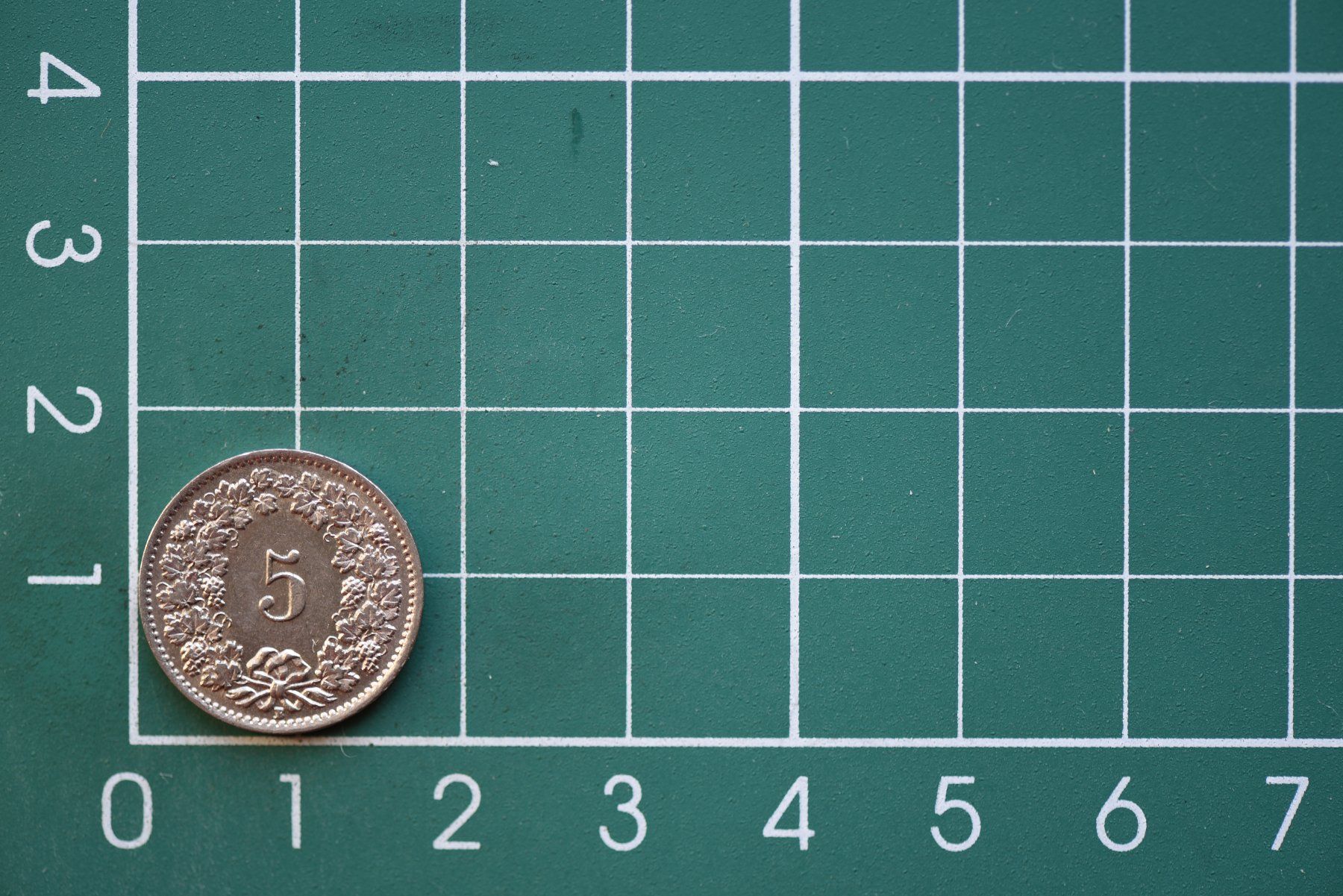 Tutti le monete: 5 rappen 1939 – Usato da Laupen BE venduto da Gufi57 1