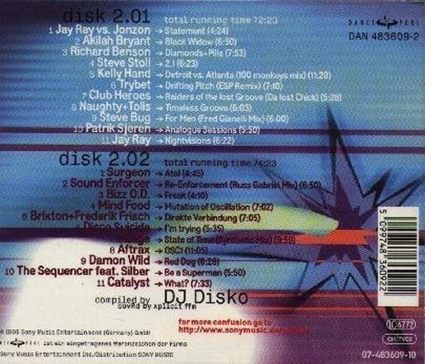 CD: Frontpage Presents Nu Rave Vol. 2.00 Total Confusion DCD – Usato da Horn venduto da Wings0 1