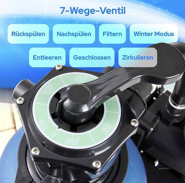 Accessori per Piscine: NEUER Sandfiltertank mit 7-Wege Ventil – Nuovo e nell'imballaggio originale da Egolzwil venduto da Odihan 2