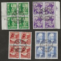 Schweiz Viererblock Pro Juventute 1934 gestempelt