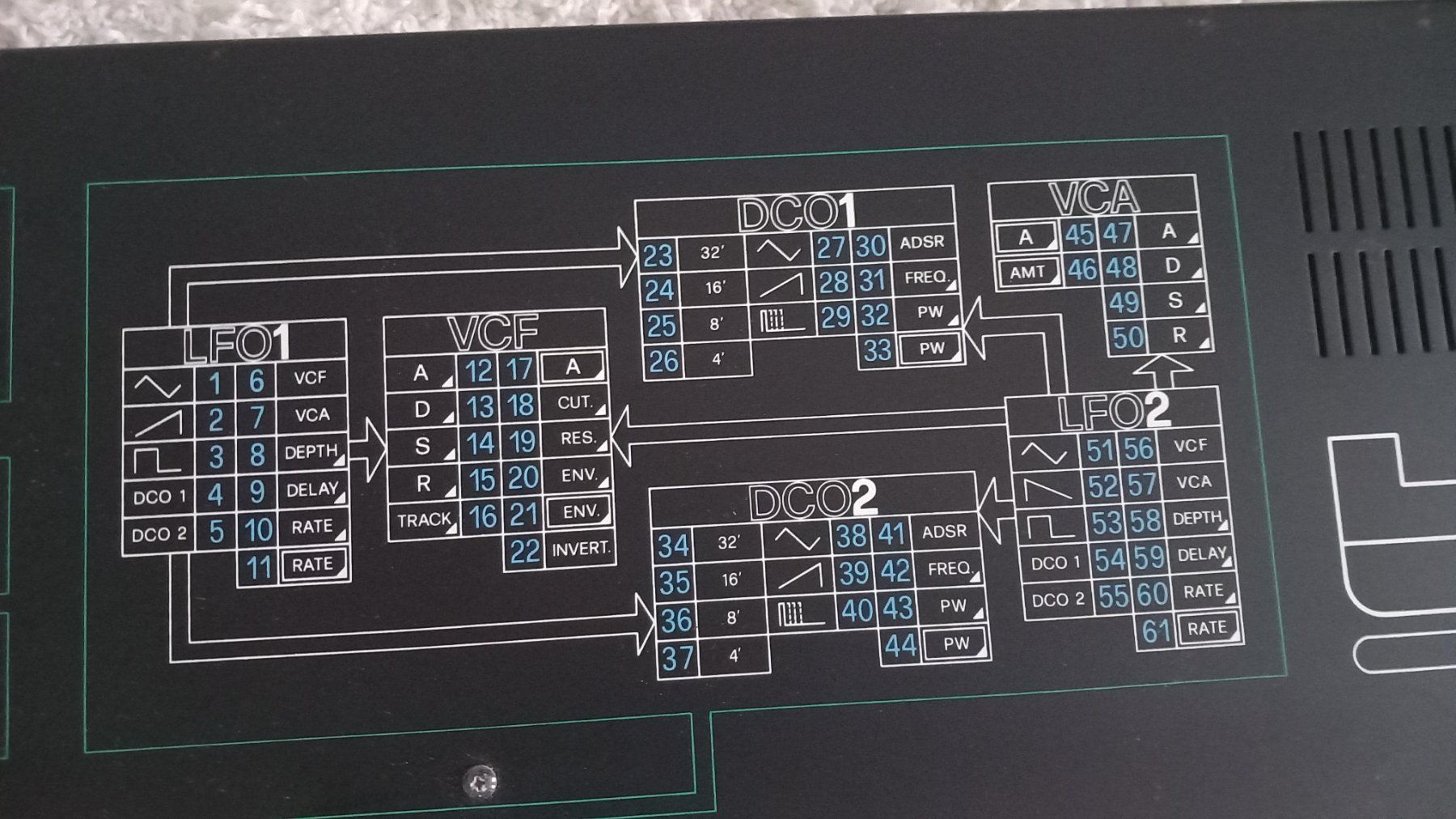 Crumar Musikinstrumente: Synthesizer Crumar Bit One Analog gebraucht – Gebraucht aus Langnau am Albis von Charlytheant 1