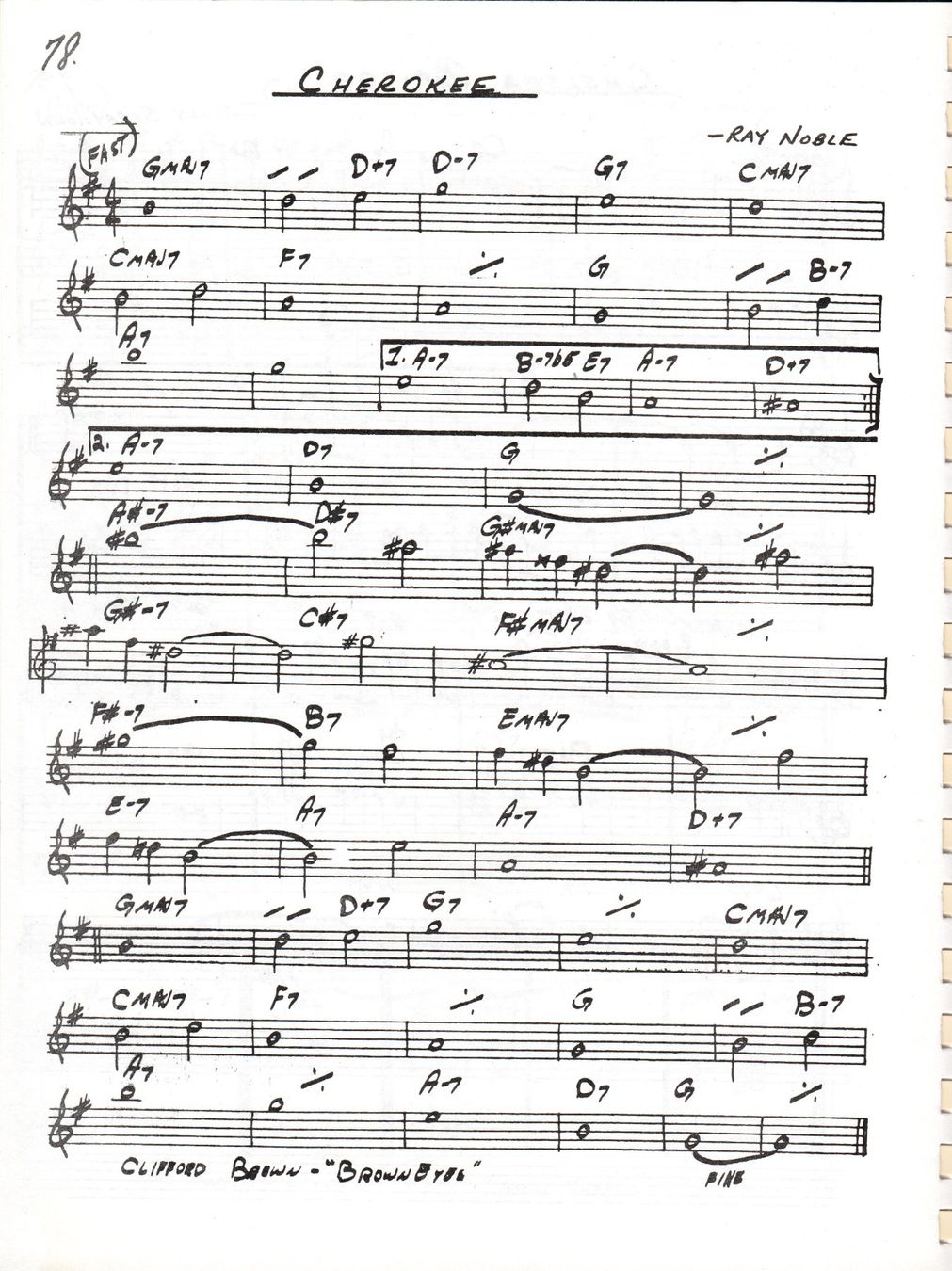 Libri: Musiknoten Saxophon – Usato da Wangen SZ venduto da bockmattli07 1