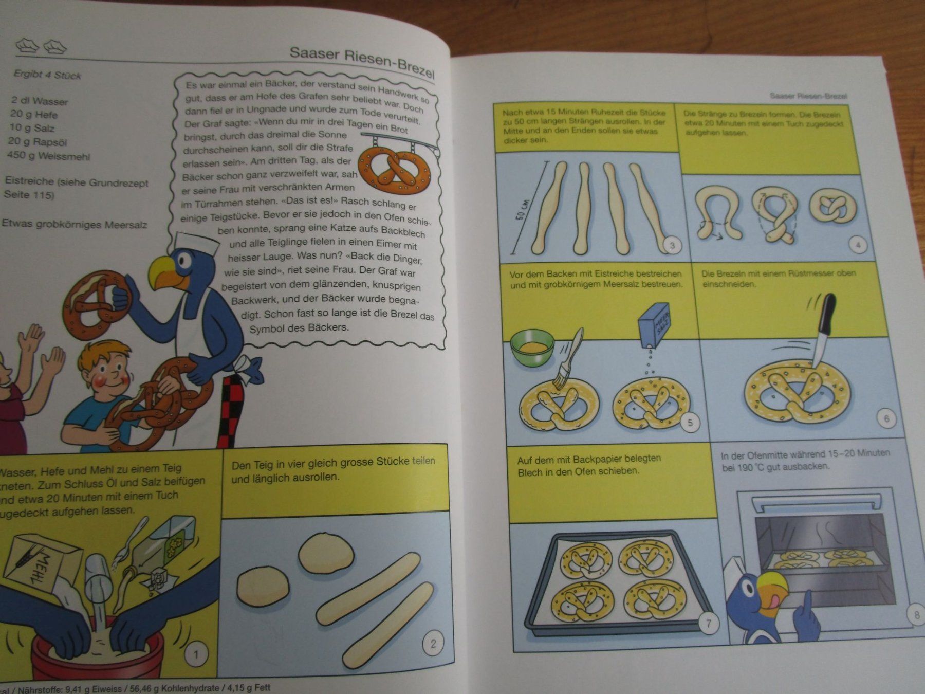 Bücher: Backen mit Globi, 2. Auflage 2013 – Gebraucht aus Binningen von Oldfashion 3