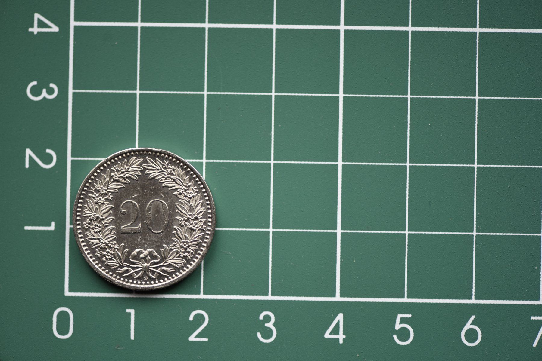 Tutti le monete: 20 rappen 1992 – Usato da Laupen BE venduto da Gufi57 1