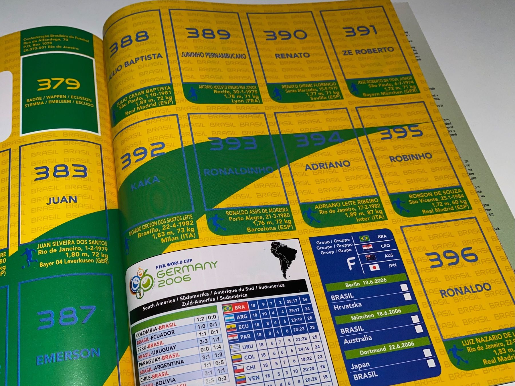 Panini Album: Panini Leeralbum WM 2006. Seltene Version. Mit Messi. – Usato da Hergiswil LU venduto da FcMalkov 4