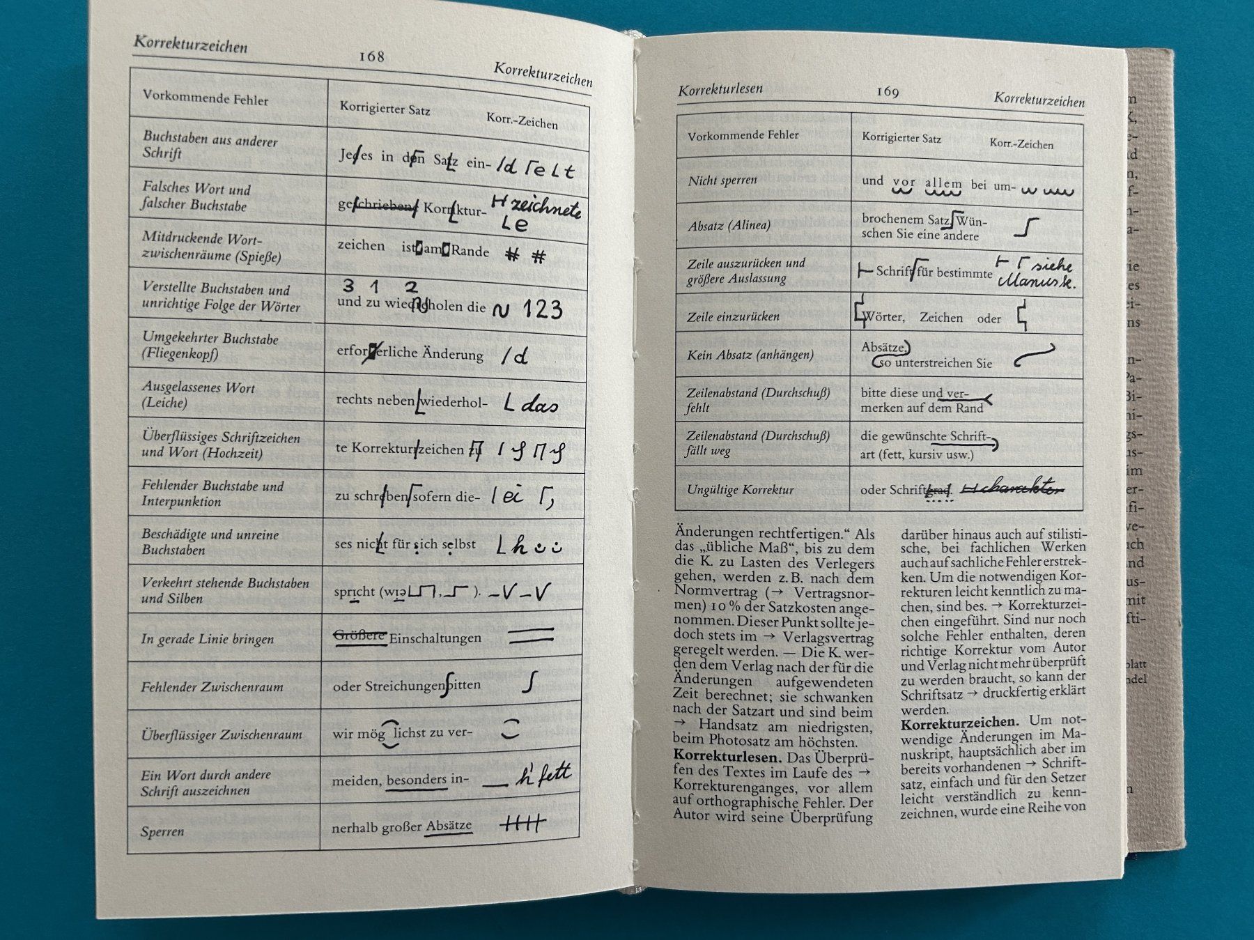 Libri: WÖRTERBUCH DES BUCHES – Usato da Zürich venduto da Domus09 7
