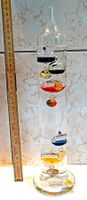 Thermometer aus der Glasi