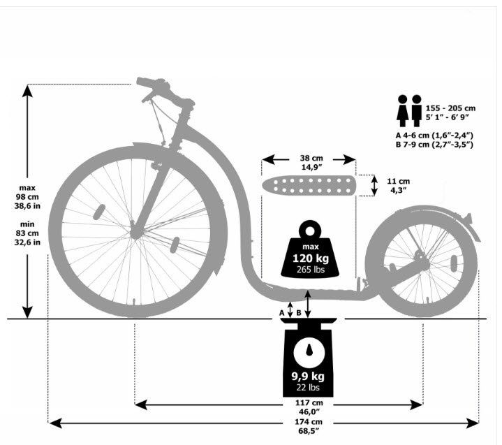 Biciclette: Kickbike / Trottinette – Usato da Féchy venduto da piter1 2
