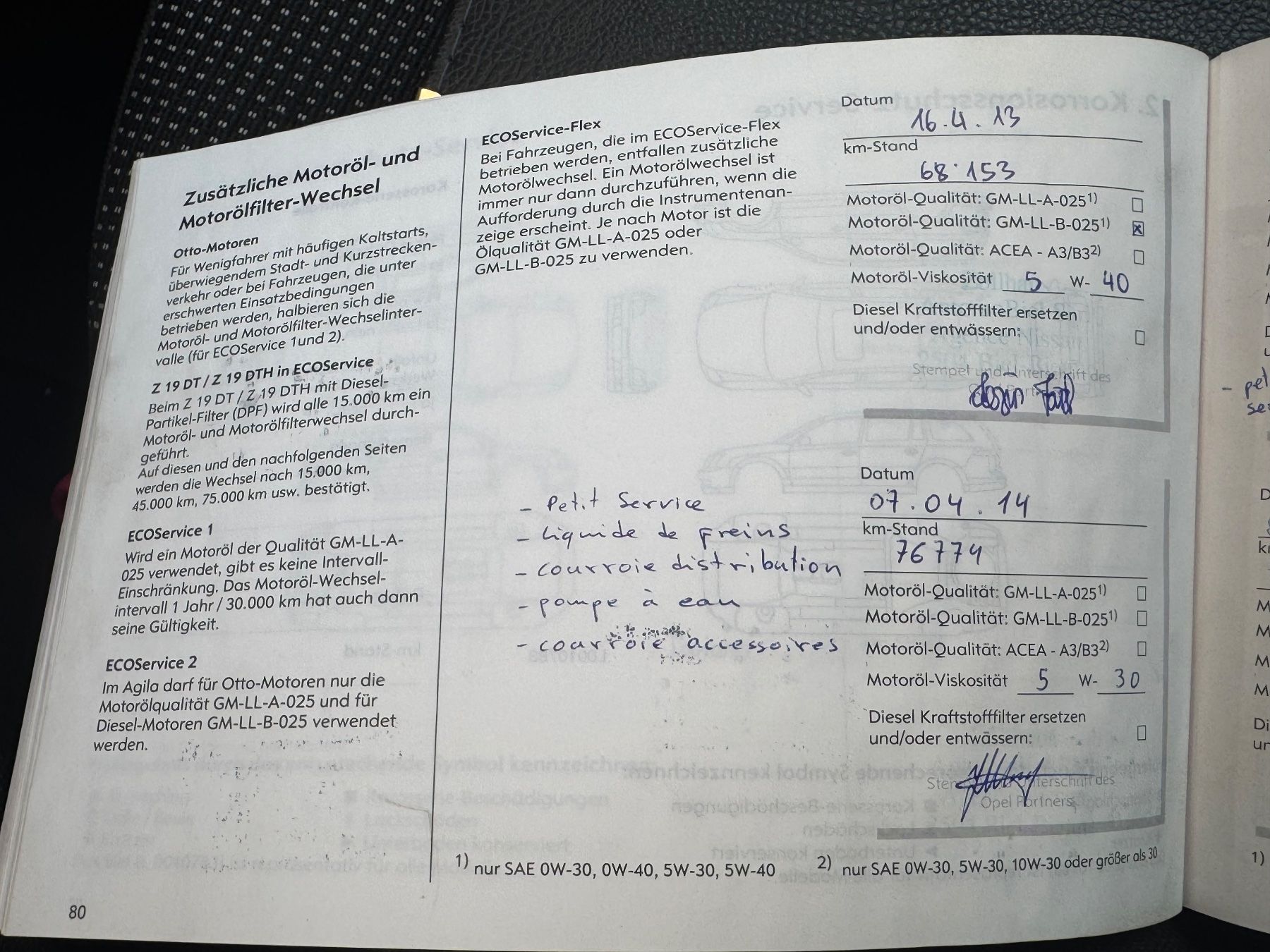 Opel Automobili: Opel zafira 200 ps 7sitze mit Mfk – Usato da Breganzona venduto da TheWolverin 6