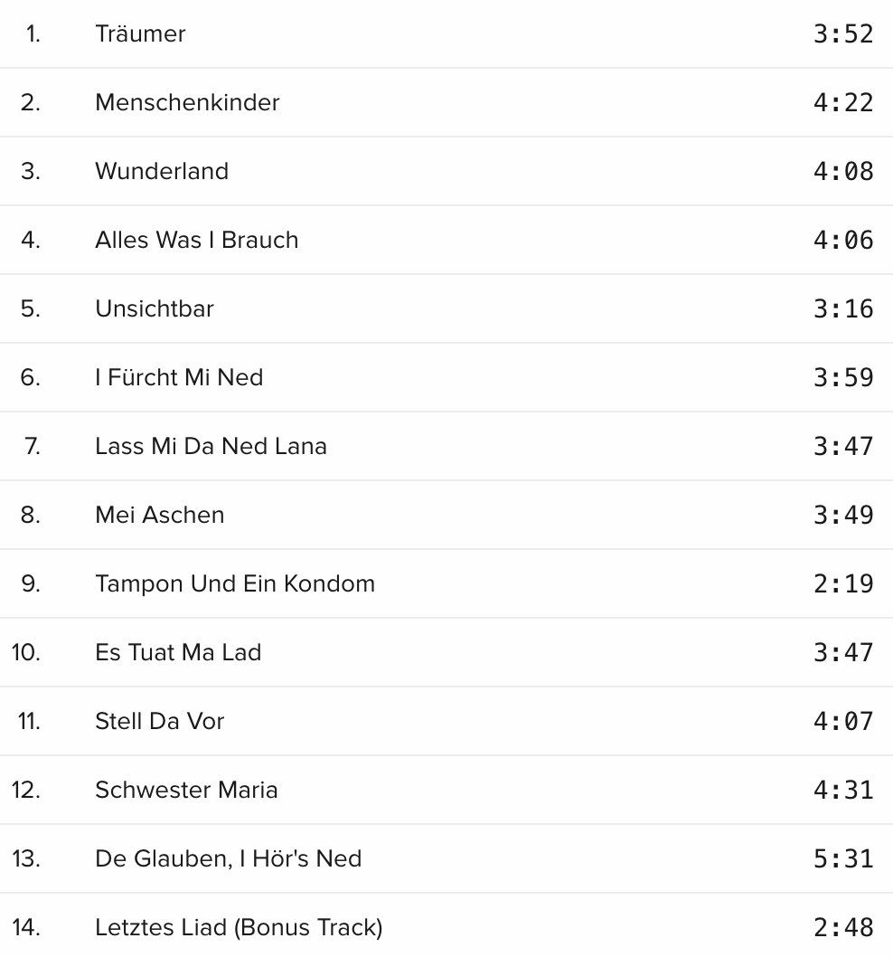 CDs: Georg Danzer - Träumer – Gebraucht aus Brunnen von Barfly5 3