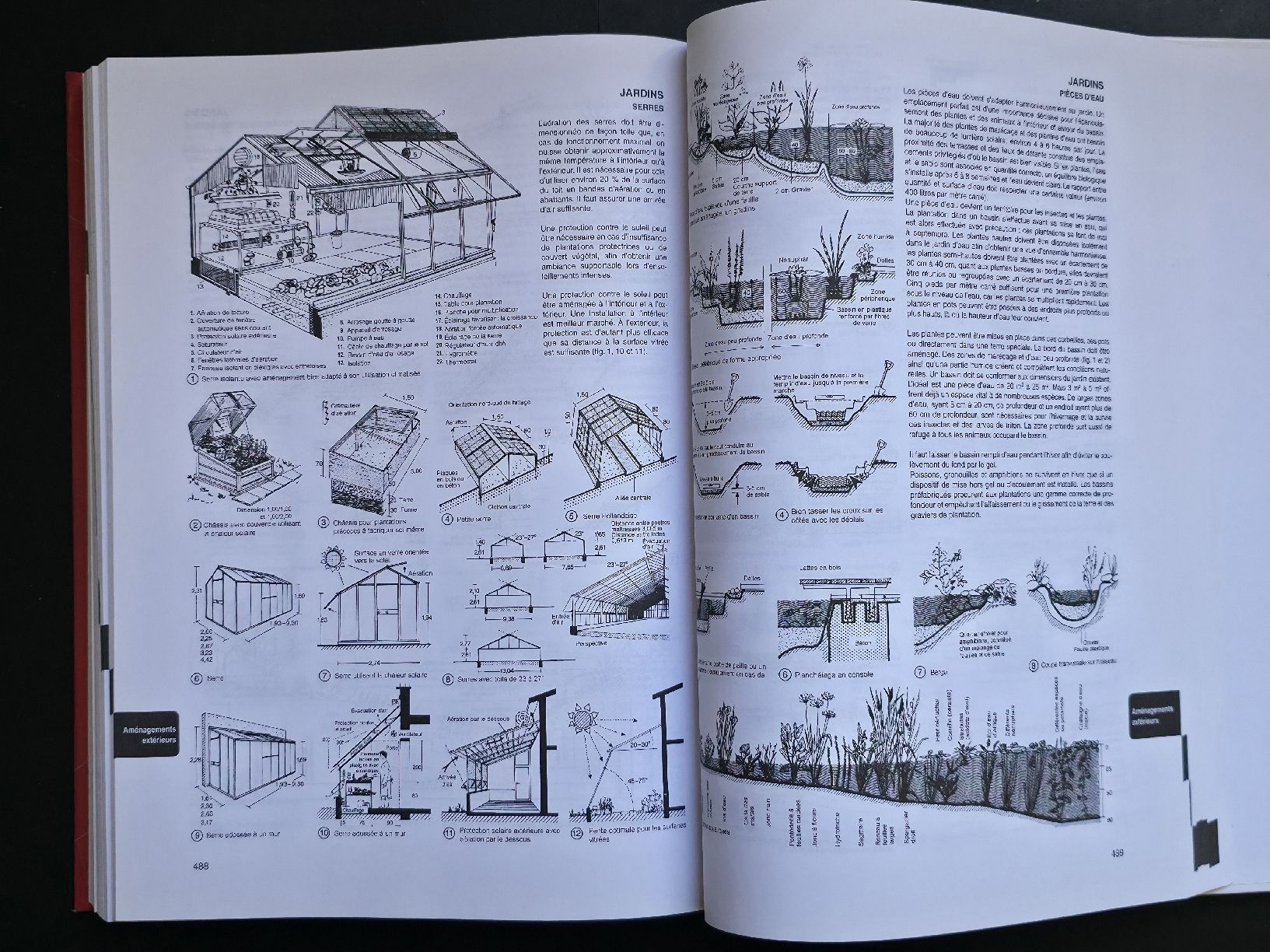 Libri: Neufert Les Éléments Des Projets De Construction 10e Édition – Nuovo (secondo la descrizione) da Montreux venduto da Edelweissgirl_64 7