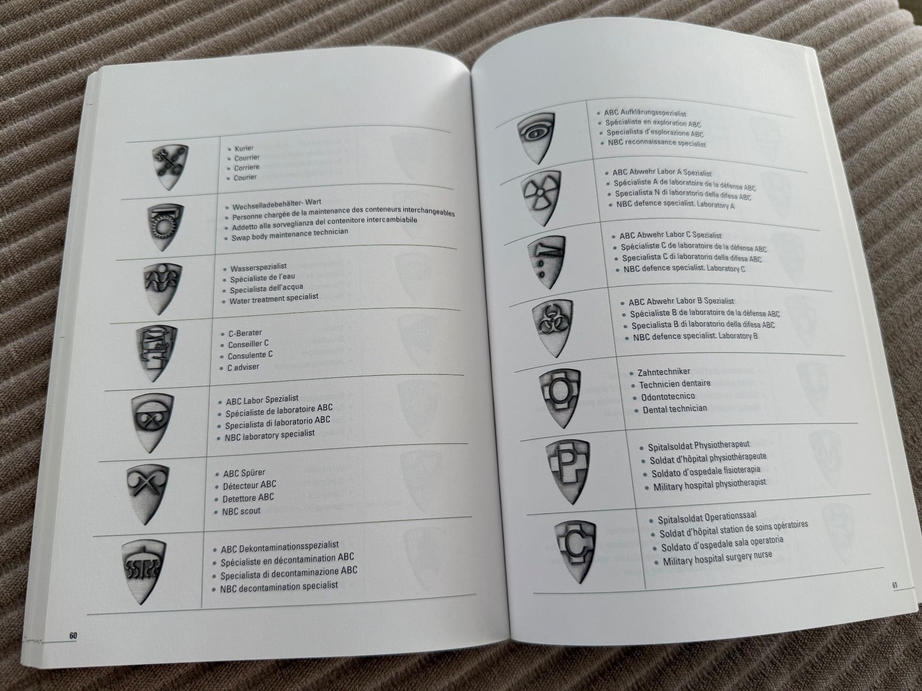 Libri: Reglement: Die Abzeichen der Schweizer Armee – Usato da Brütten venduto da Hst1 7