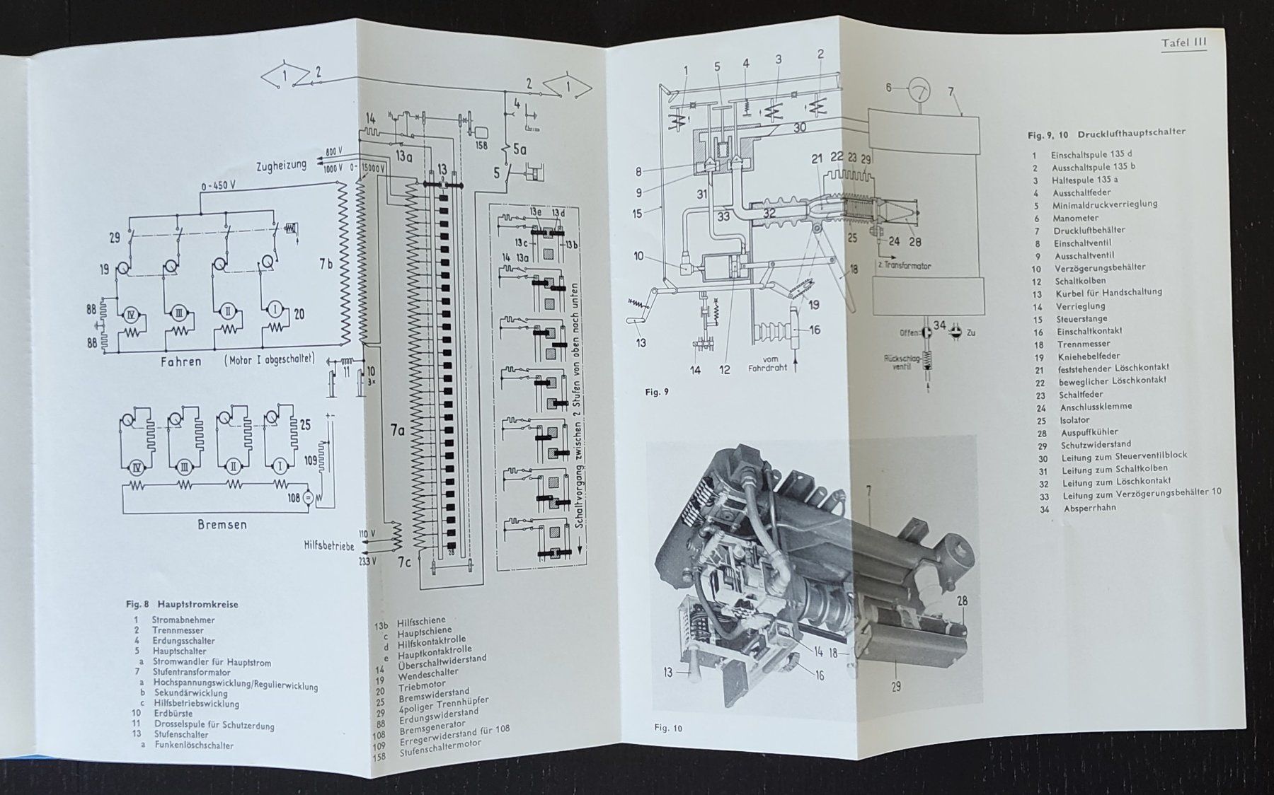 Documenti: BLS Ae 4/4 Lok 251-256 1954 – Usato da Biberist venduto da Slick 5