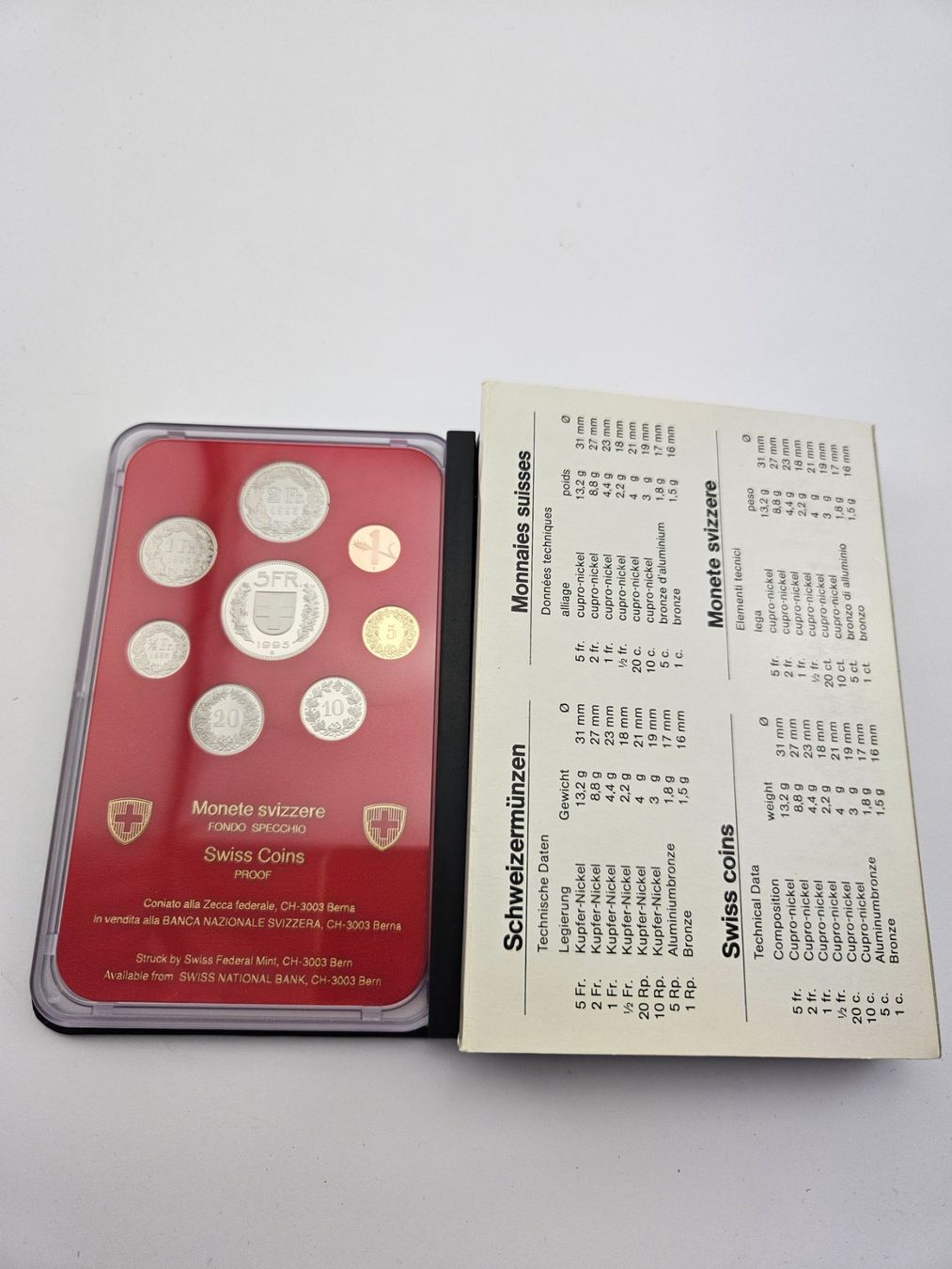 Tutti le monete: Schweizer Münzsatz 1995 Polierte Platte – Nuovo e nell'imballaggio originale da Therwil venduto da Racingr6 1