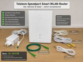 Wlan Router Swisscom Tv