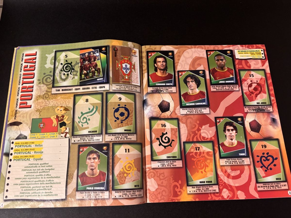 Panini Album: Panini Euro 2004 Portugal  – Usato da Hauptwil venduto da rap_5lh5 4