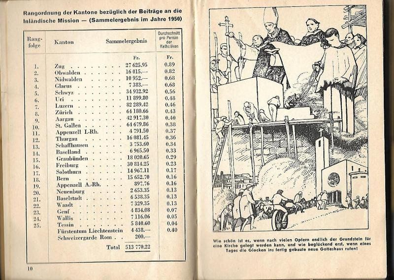 Livres: Schülerkalender 1952 – D'occasion à Mörschwil par aik_x8mc 6