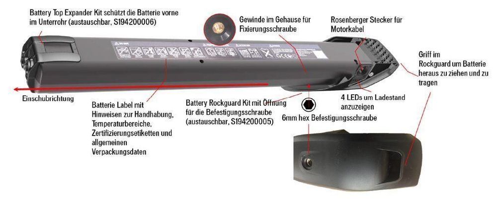 Specialized turbo on sale levo battery