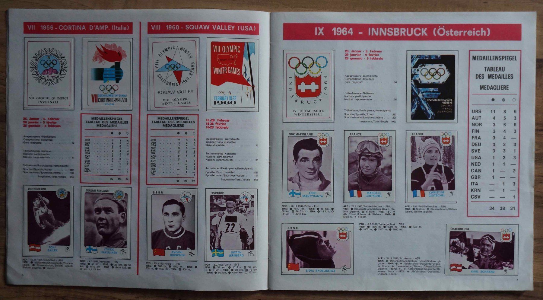 Panini Alben: Panini-Album Innsbruck 76 – Gebraucht aus Schindellegi von woneschi 1
