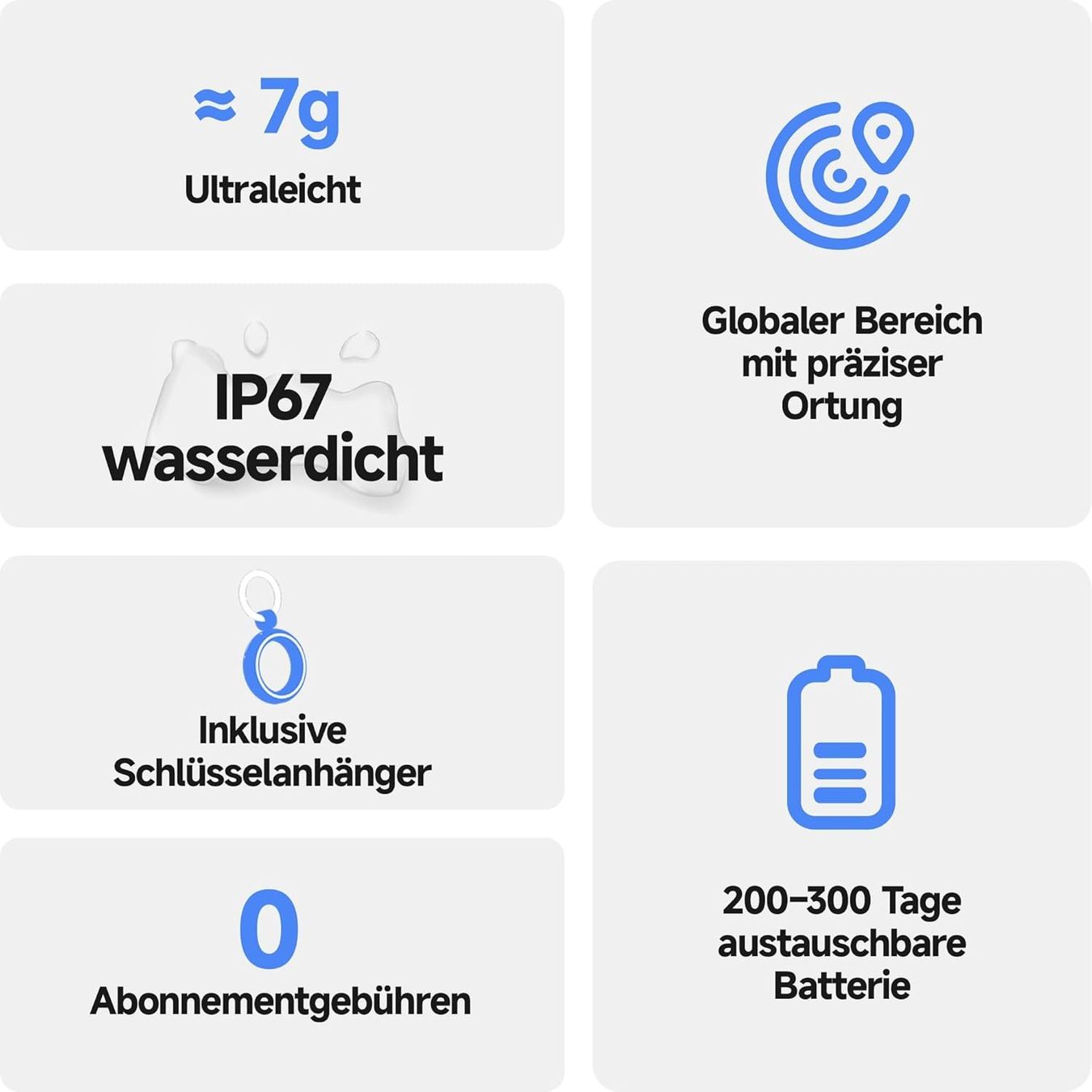 Portachiavi: Smart Tracker LiTag Duo Schlüssel Finder – Nuovo e nell'imballaggio originale da Suhr venduto da SchnapperCH 4