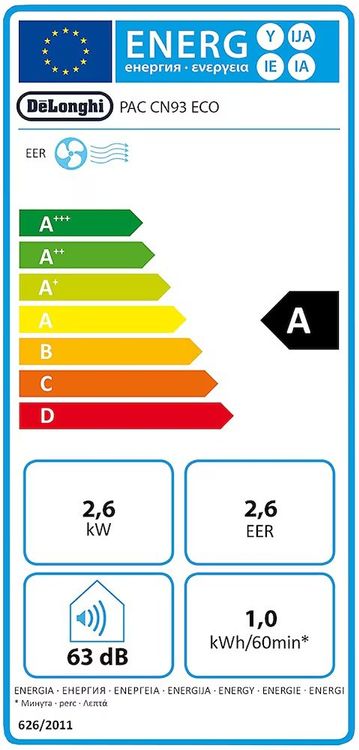 Air conditioners - De'Longhi PAC CN93 ECO 5