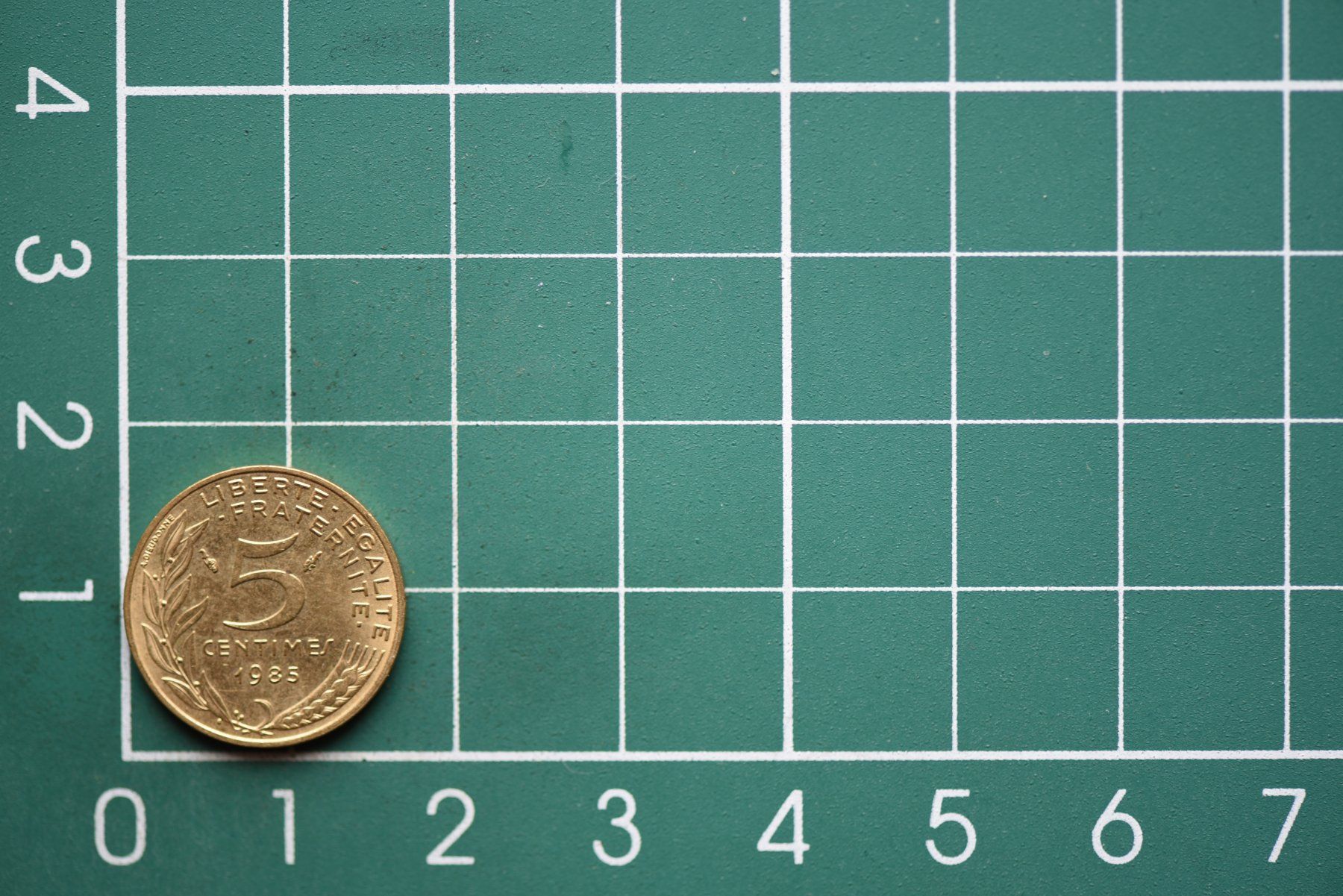 Alle Münzen: währung francaise 5 centimes 1985 – Gebraucht aus Laupen BE von Gufi57