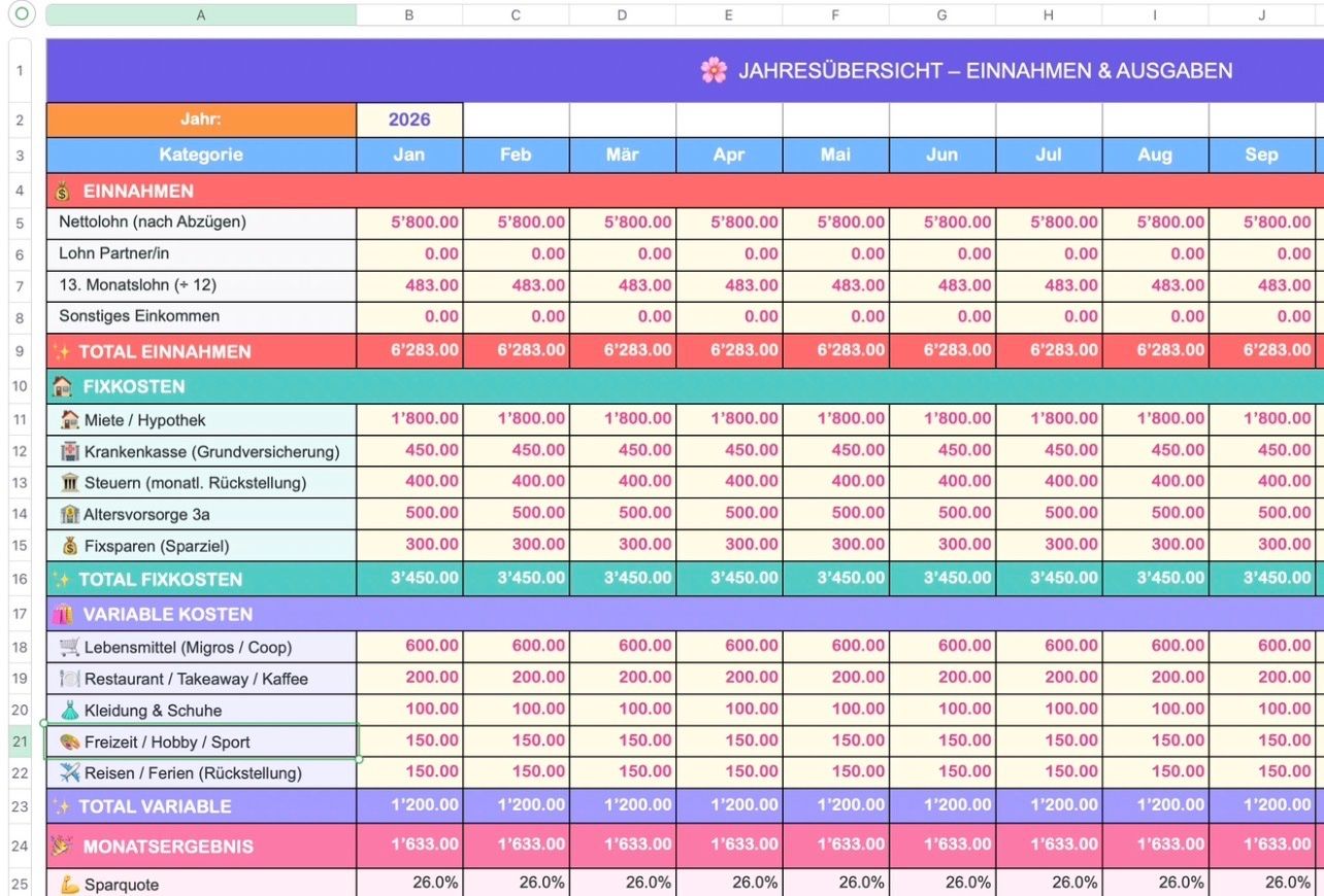 Altro per Ufficio & Commercio: Haushaltsbuch - Budgetplanner - Household Budget - Excel – Usato da Basel venduto da vzp85 1