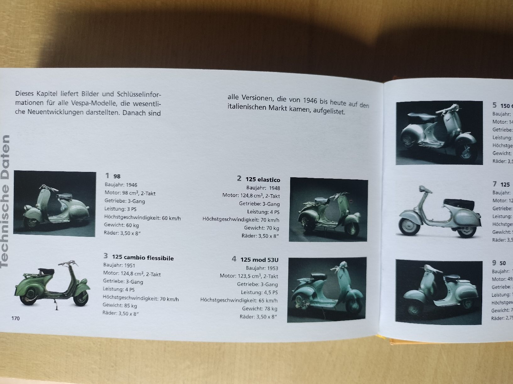Libri: Vespa Buch – Usato da Schwanden Sigrisw venduto da Wibe81 7