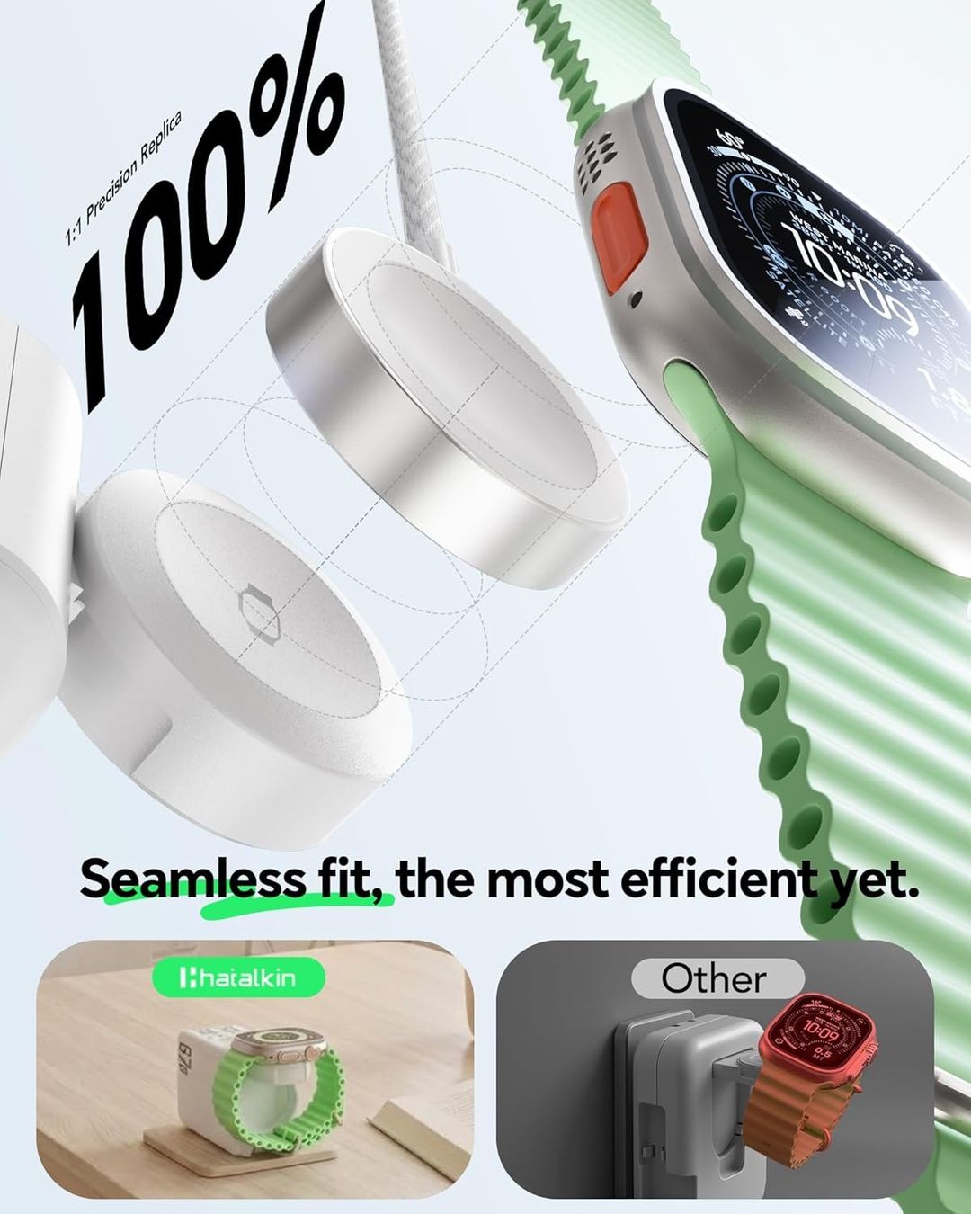 Chargements: iPhone Ladegerät USB-C Lightning Apple Watch einziehbar – Neuf avec emballage d'origine à Suhr par SchnapperCH 4