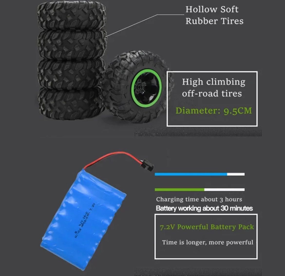Telecomandi: Buggy Off-Road Ferngesteuertes Auto – Nuovo e nell'imballaggio originale da Oberegg venduto da Alepokemon 1