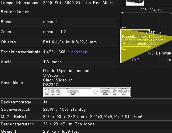 Sony Home Cinema: Projektor Beamer Sony VPL ES3 projecteur – Usato da Collonges venduto da arashee 2