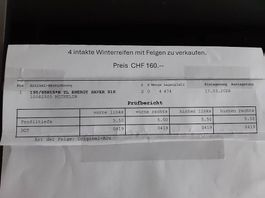 Winterreifen mit Alu Felgen zu verkaufen