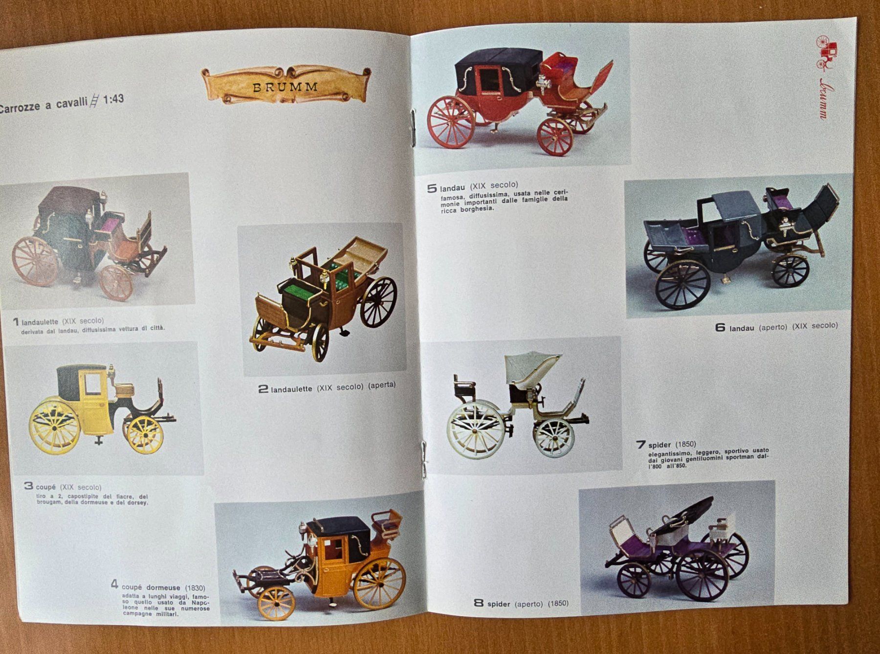 Dokumente: Brumm Katalog 1978 (hauptsächlich Kutschen) – Neu (gemäss Beschreibung) aus Wallisellen von Walter8304 2