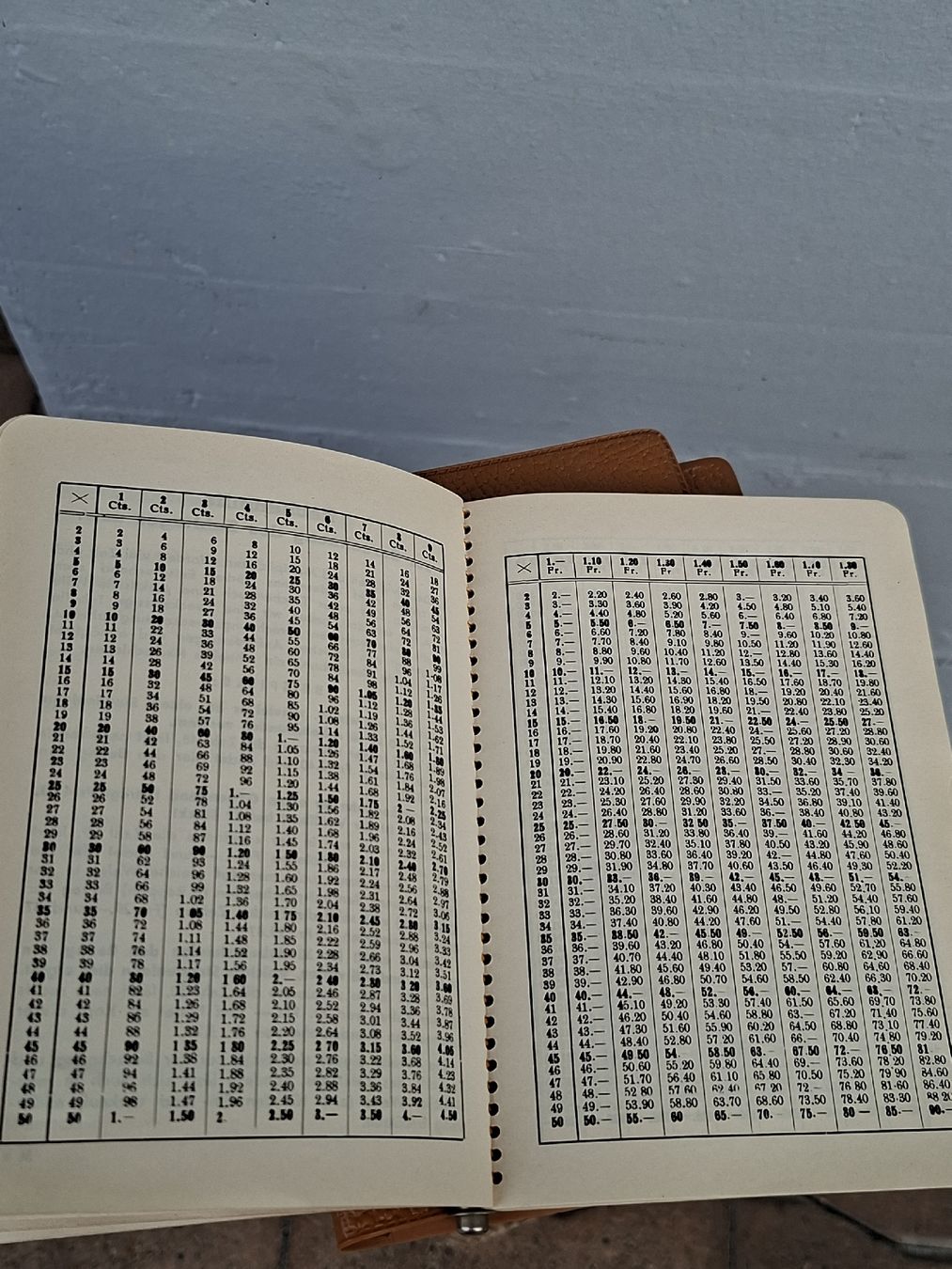 Altro in  Abbigliamento & Accessori: Metallarbeiter -- Taschenbuch 1957 – Usato da Ganterschwil venduto da HeidiuPeter 7