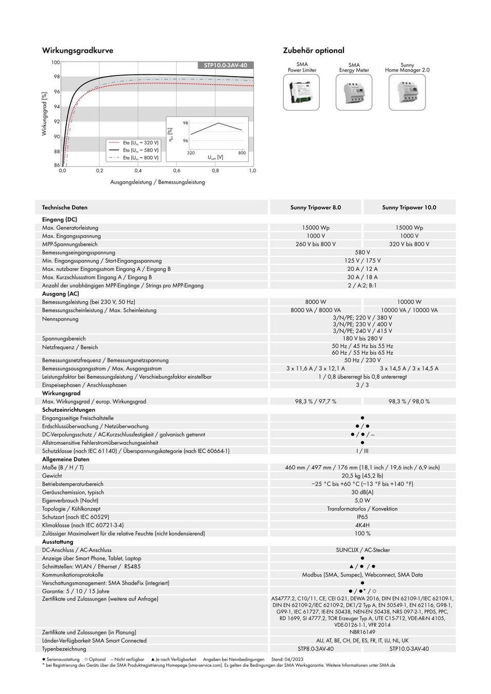 Inverter: PV Wechselrichter SMA Sunny Tripower 8.0 – Usato da Dürnten venduto da pat-wet8 3