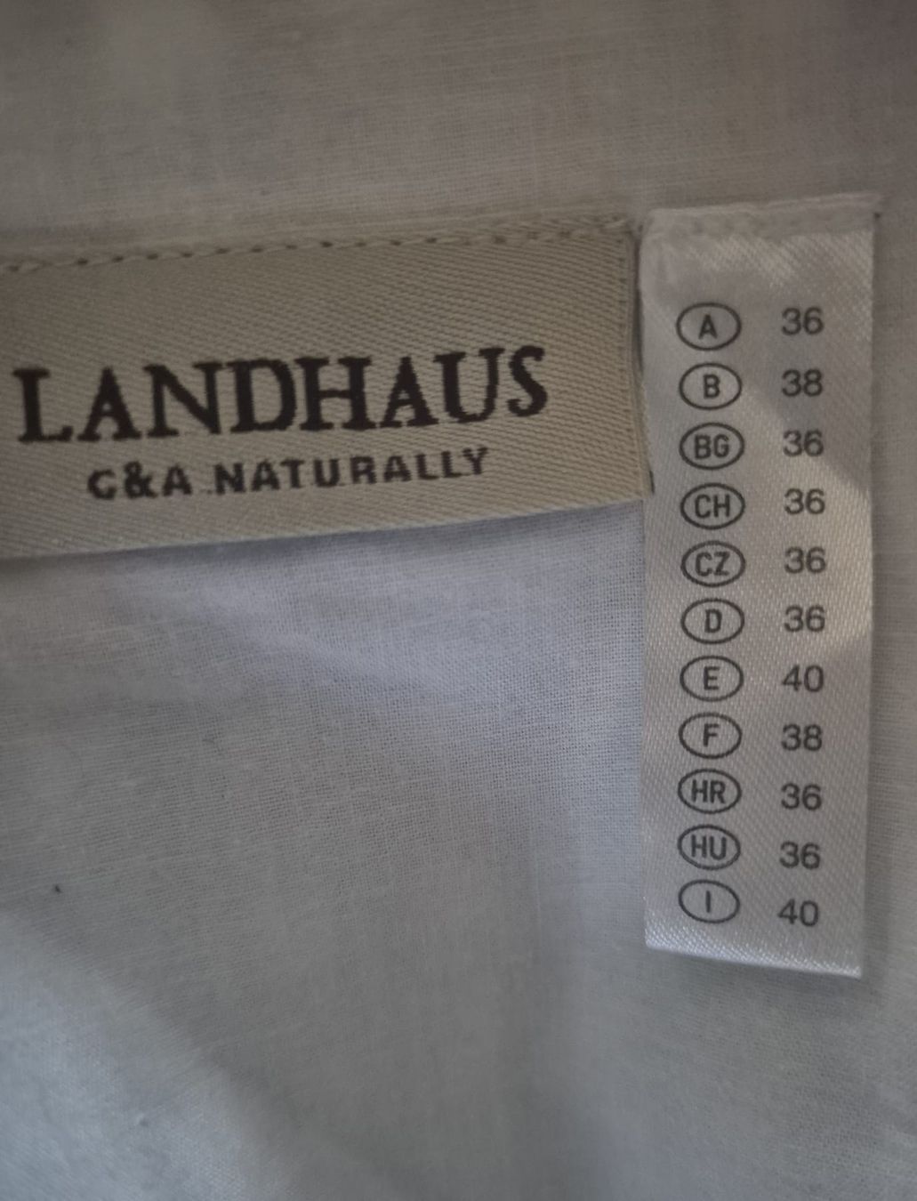 Kleider: Landhaus Dirndl  – Gebraucht aus Rheinau von Jackandjones01 2