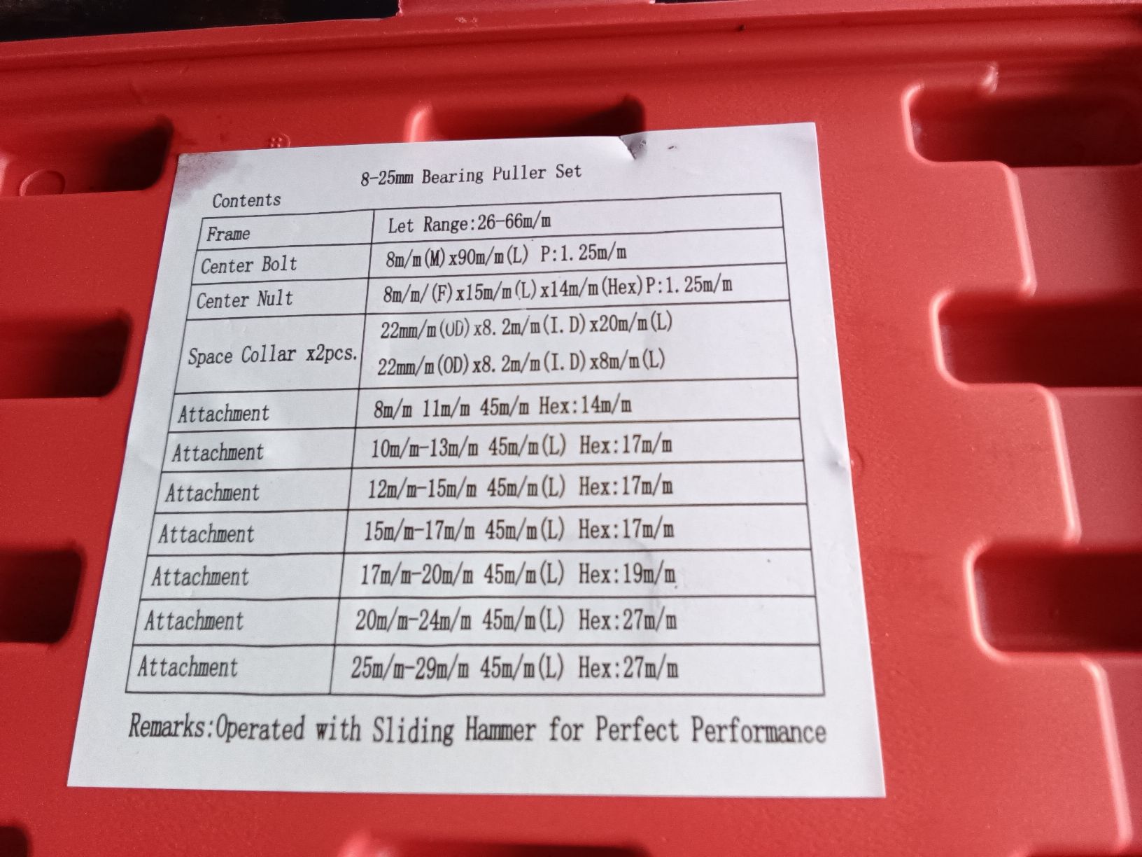 Alle Werkzeuge: Lagerabzieher Set – Neu und originalverpackt aus Bonaduz von Schnueff0 2