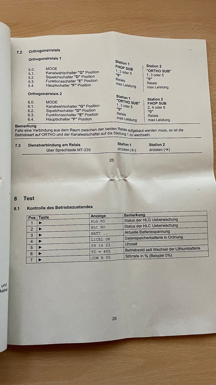 Documenti: Funksystem SE-235 - Checkliste - Merkblatt 58.430/I d – Usato da Glattfelden venduto da cybermaxx 5