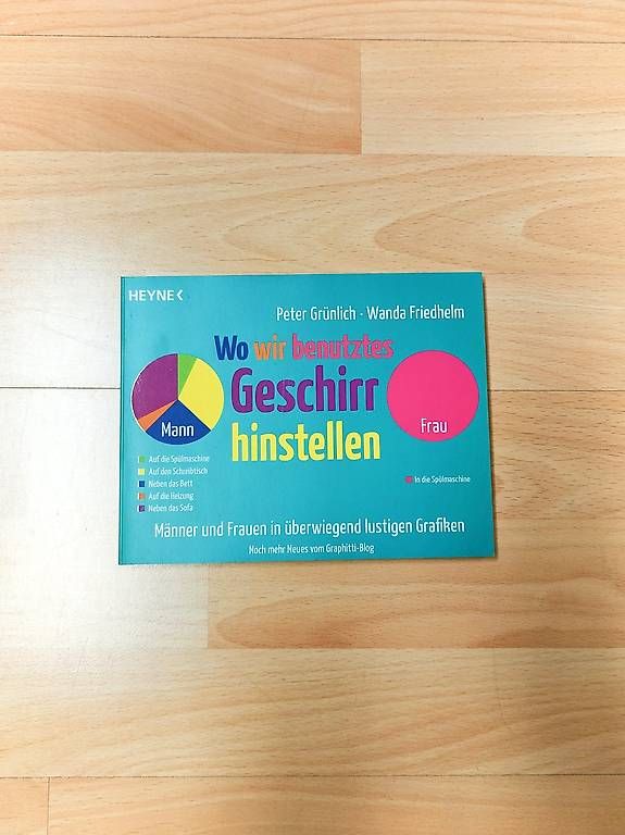 Bücher: 3 Lustige Bücher mit tollen Grafiken – Neu (gemäss Beschreibung) aus Wolhusen von Donbrain 2