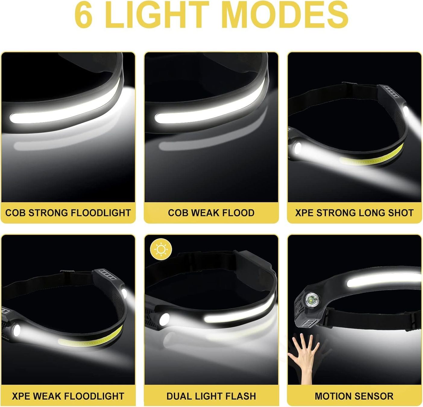 Lampade: Stirnlampe LED  2 Stück – Nuovo e nell'imballaggio originale da Nuglar venduto da SaleRitter 2
