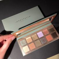 wie NEU: Anastasia Beverly Hills Noveau Eyeshadow Palette